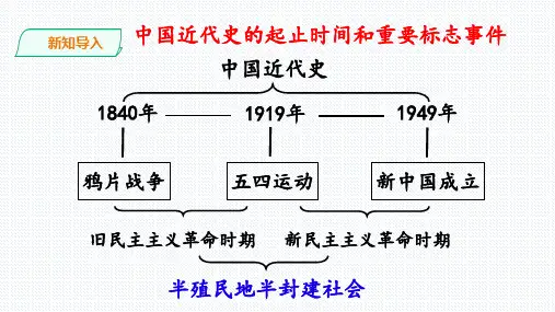人教部编版八年级上册历史第一课 鸦片战争课件(共24张PPT)