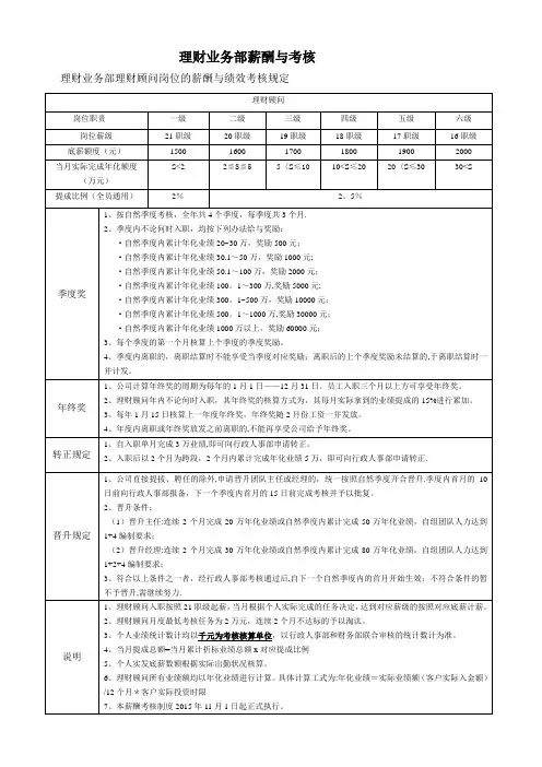 理财顾问绩效考核方案