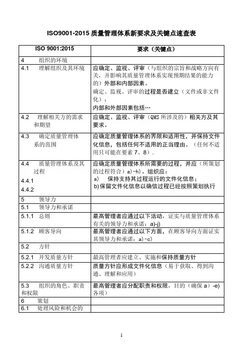 ISO9001-2015质量管理体系新要求及关键点速查表