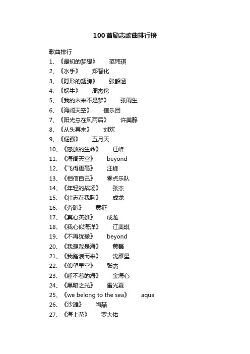 100首励志歌曲排行榜