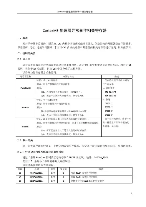 CortexM3处理器异常事件相关寄存器