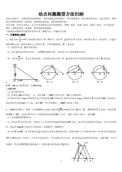 动点问题题型方法归纳