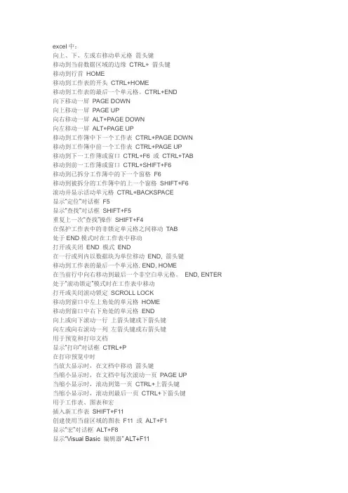 (完整版)Word常用快捷键