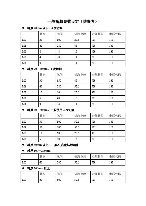 线切割参数经验值