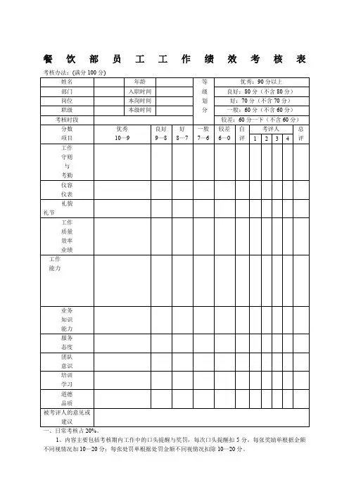 餐饮部员工绩效考核表