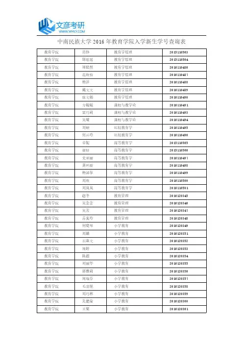 中南民族大学2016年教育学院入学新生学号查询表
