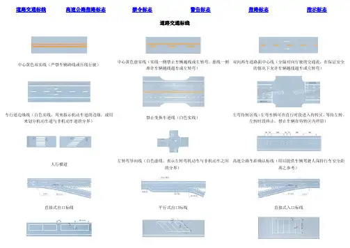 交通知识 交通图标大全