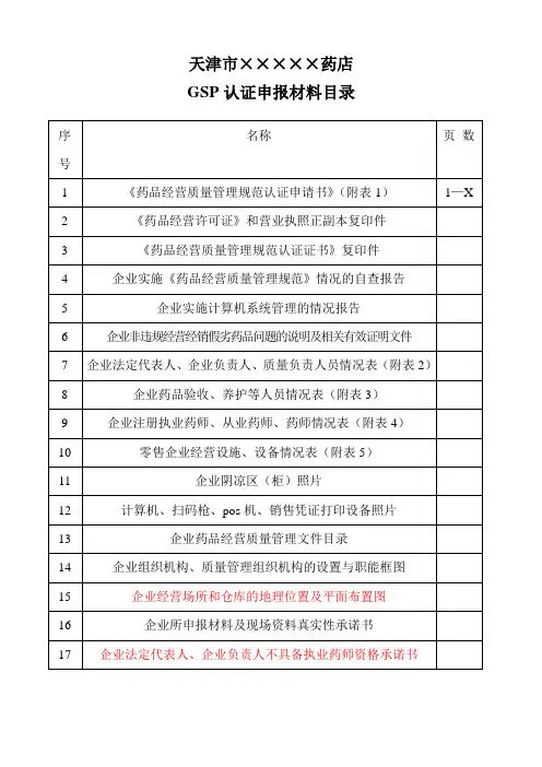 GSP认证申请材料样本