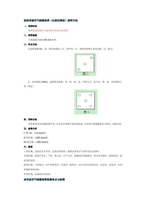 空气培养的采样方法