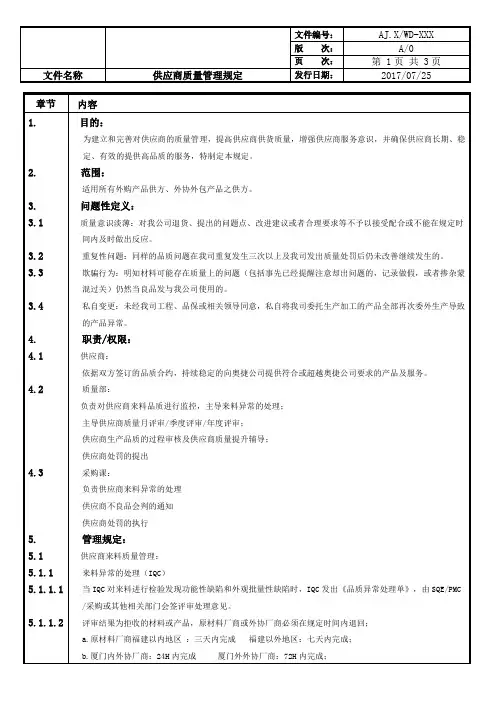 供应商质量管理规定