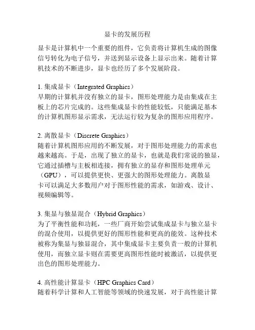 显卡的发展历程