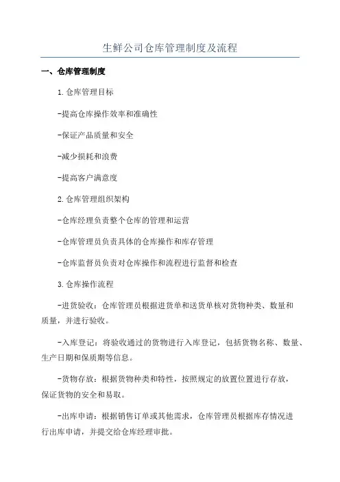 生鲜公司仓库管理制度及流程