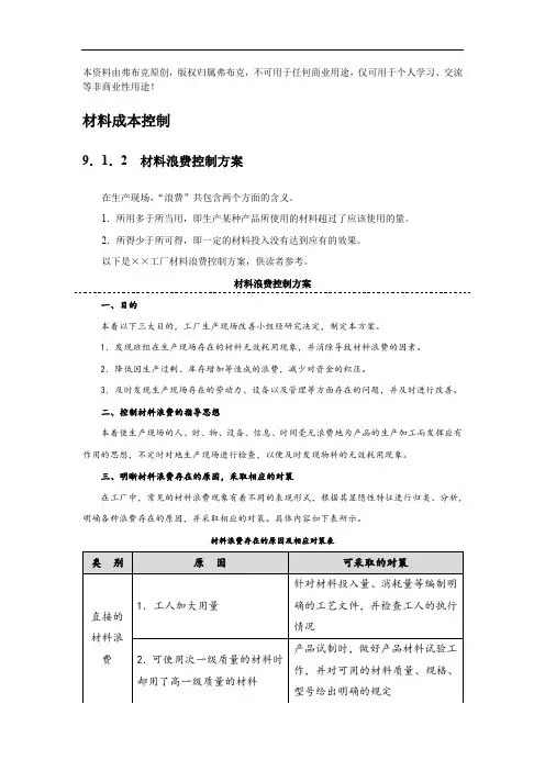 生产材料成本控制方案：材料浪费、材料消耗、辅助材料、材料使用