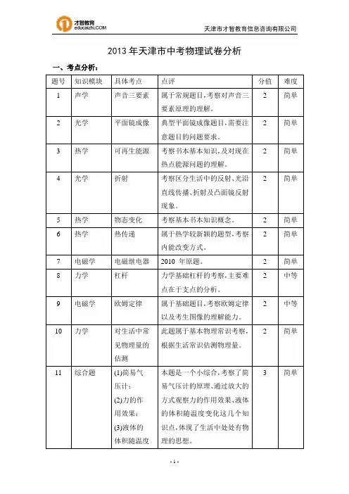 2013年天津中考物理试卷分析