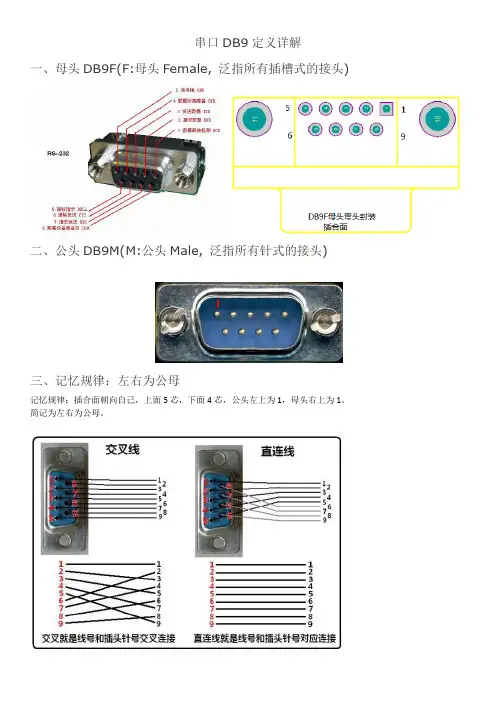串口DB9定义详解