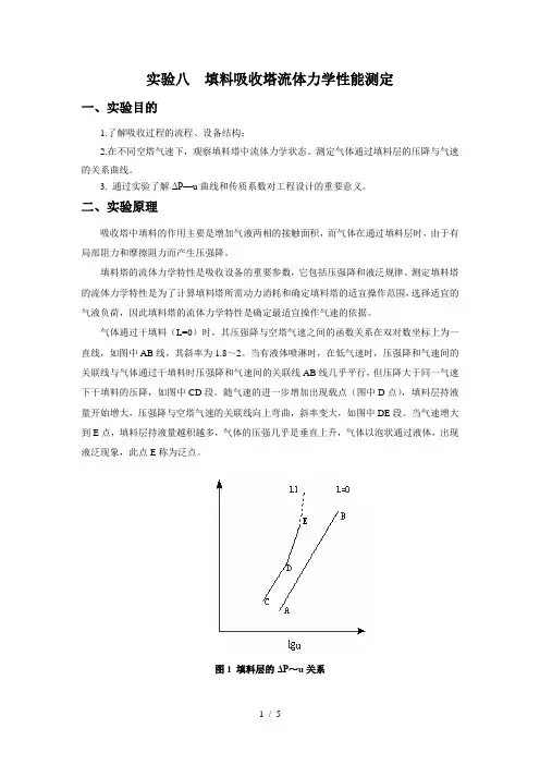 实验八--填料吸收塔流体力学性能测定