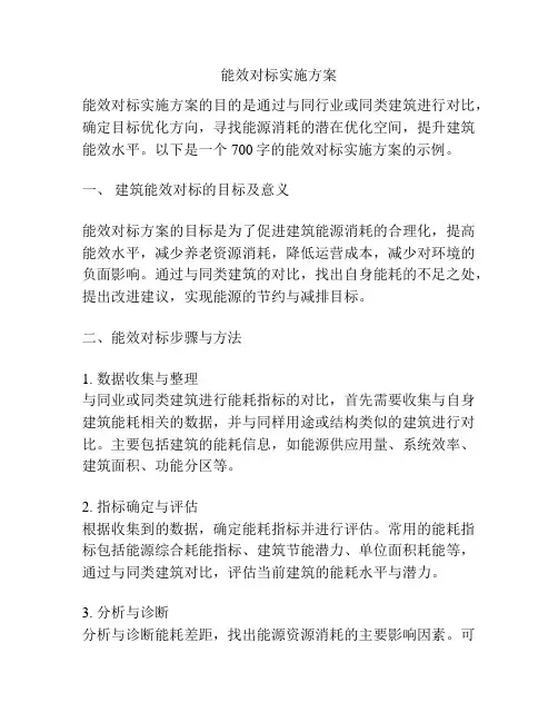 能效对标实施方案