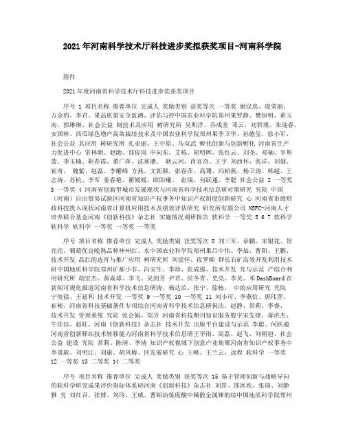 2021年河南科学技术厅科技进步奖拟获奖项目-河南科学院