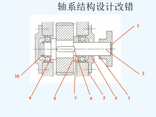 机械设计基础中的轴的改错