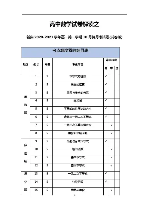 江苏省苏州大学附属中学2020-2021学年高一数学第一学期10月份月考试卷