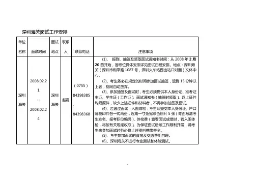 深圳海关面试工作安排