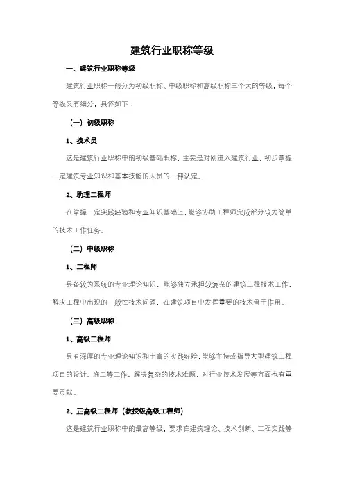 建筑行业职称等级