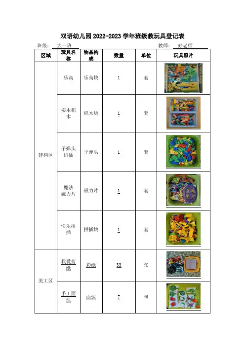 幼儿园班级玩教具登记表