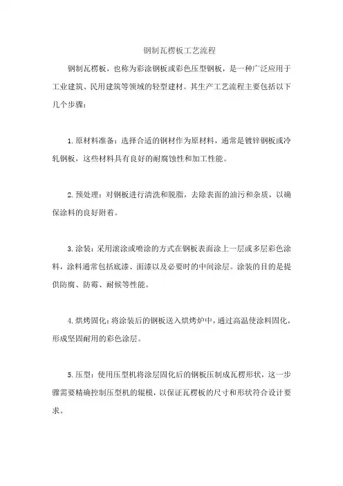 钢制瓦楞板工艺流程