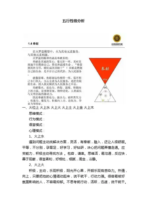 五行性格分析