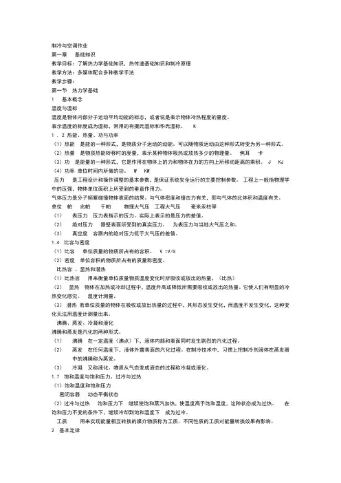 制冷与空调作业