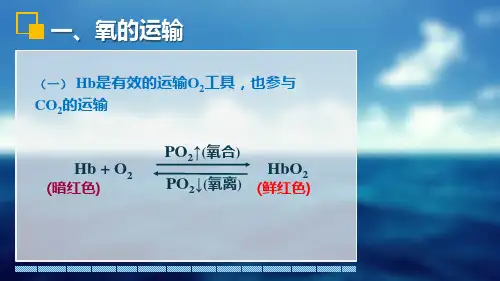 8.355气体在血液中的运输