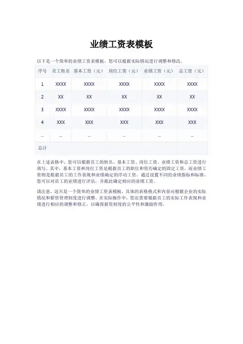 业绩工资表