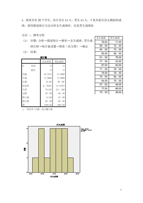 spss案例分析