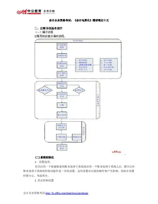 会计从业资格考试：《会计电算化》精讲笔记十五