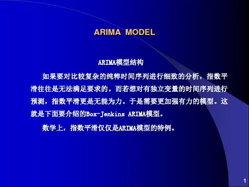 ARIMA模型与股价指数走势分析