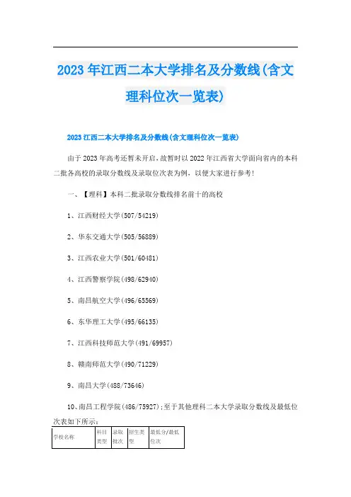 2023年江西二本大学排名及分数线(含文理科位次一览表)