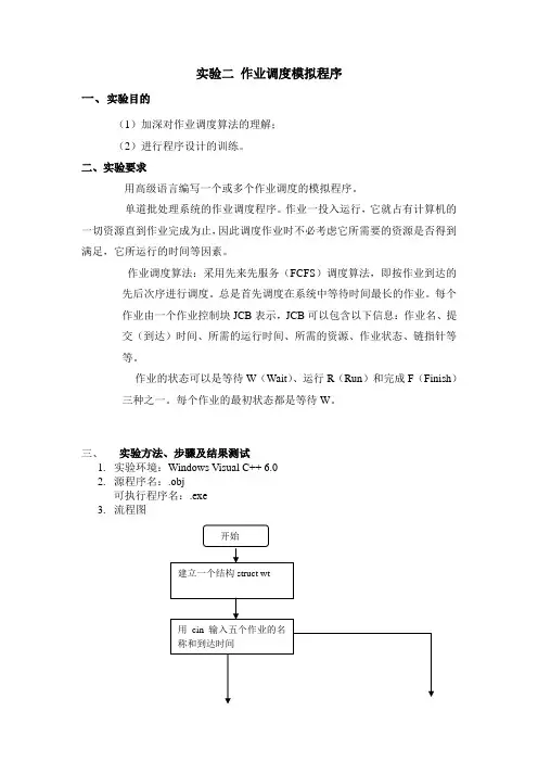 作业调度模拟程序实验报告