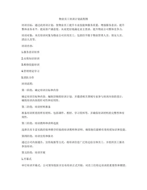 物业员工培训计划流程图