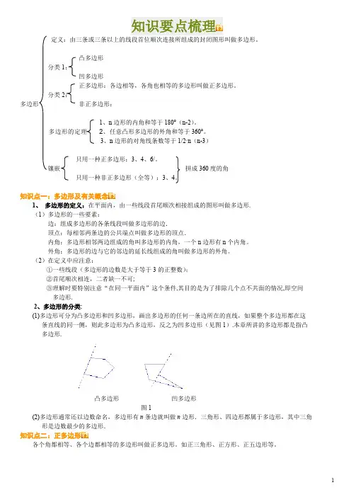 (完整版)多边形及其内角和知识点