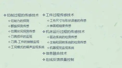 先进制造技术先进制造系统检测与监测g课件
