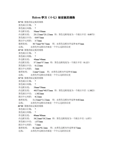 Halcon学习(17)标定板的规格