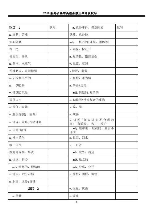 2019新外研版高中英语必修三全册单词表默写(汉译英)