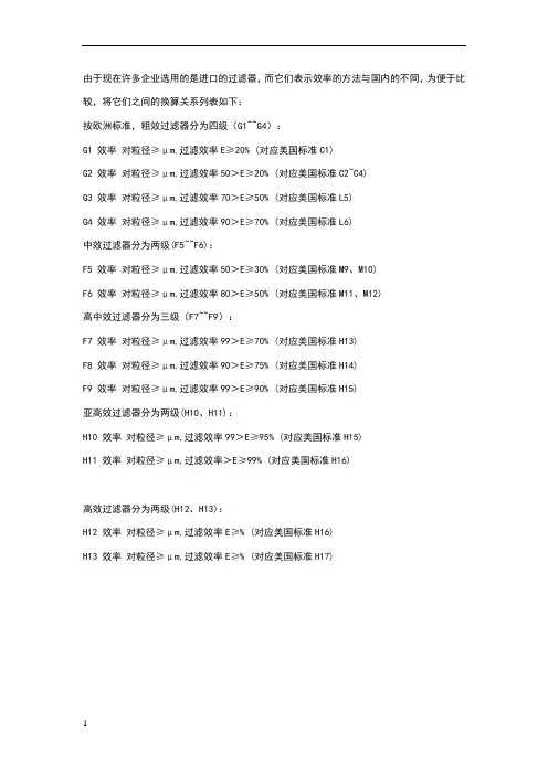 过滤器分级标准