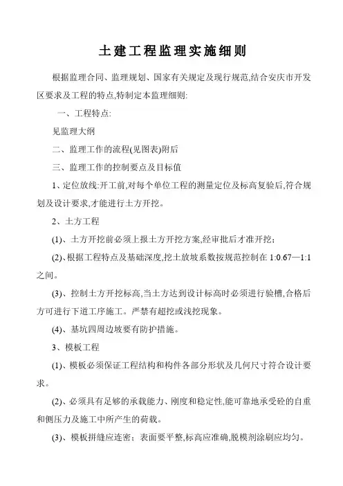 [最新版]土建工程监理实施细则(模版)