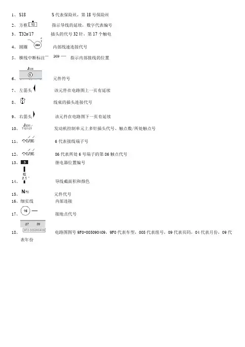 汽车电气图标号含义