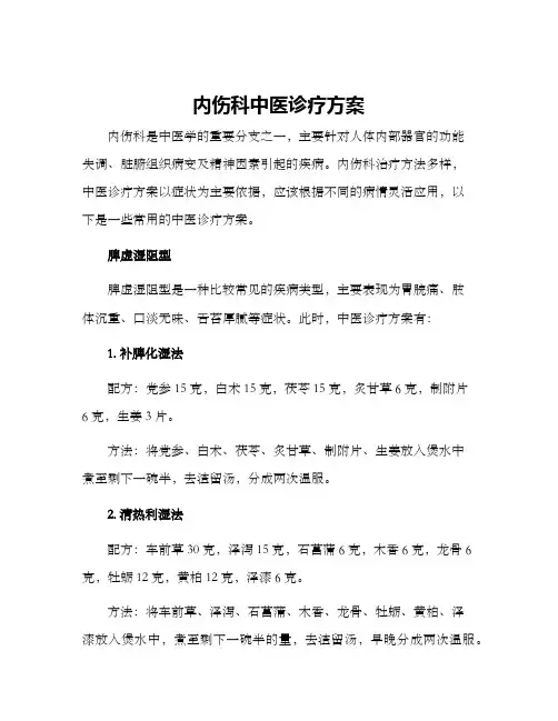 内伤科中医诊疗方案