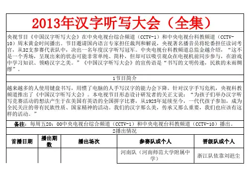 2013年汉字听写大会(全集)