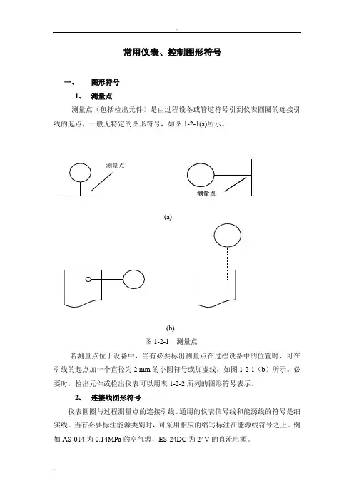 常用仪表图形符号