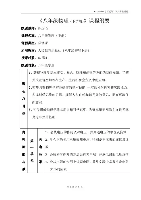 物理-八年级下-课程纲要(人教)