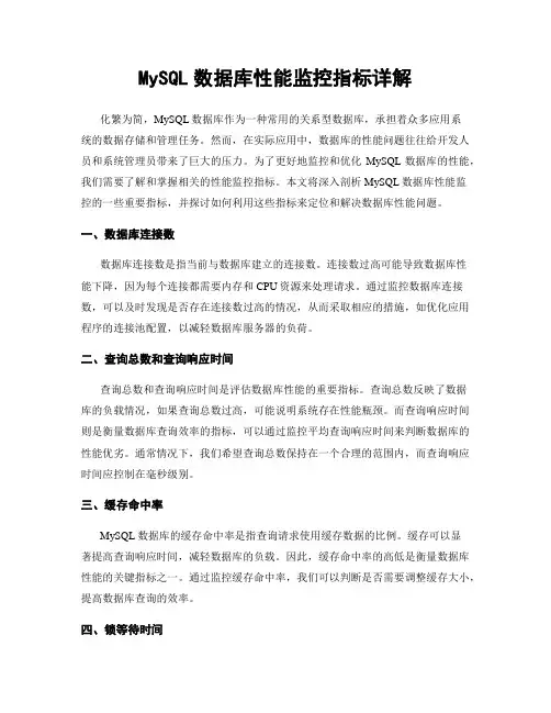 MySQL数据库性能监控指标详解